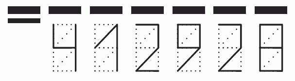 Пример заполнения индекса 412928