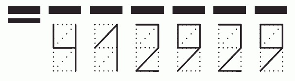 Пример заполнения индекса 412929