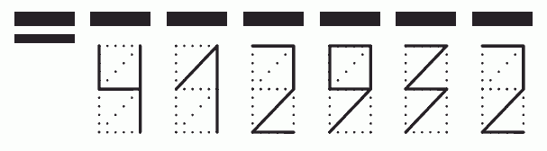 Пример заполнения индекса 412932