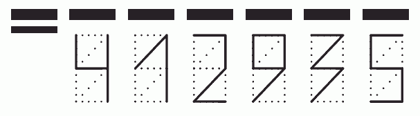 Пример заполнения индекса 412935