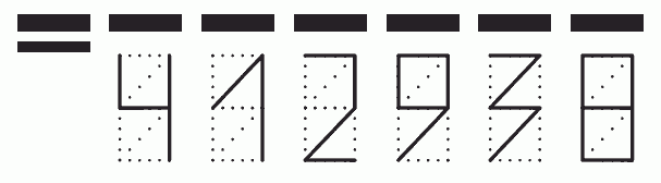 Пример заполнения индекса 412938