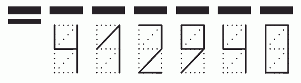 Пример заполнения индекса 412940