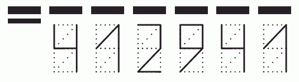 Пример заполнения индекса 412941