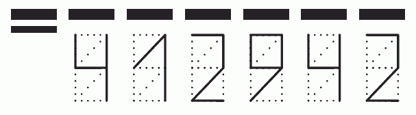 Пример заполнения индекса 412942