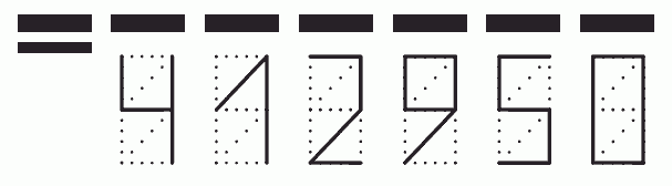 Пример заполнения индекса 412950