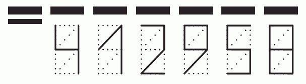 Пример заполнения индекса 412958