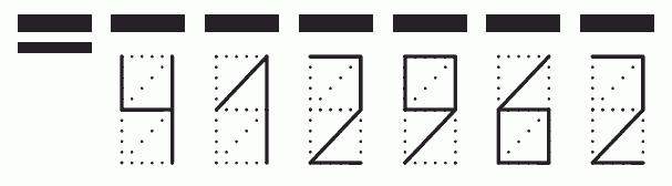 Пример заполнения индекса 412962