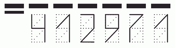 Пример заполнения индекса 412971