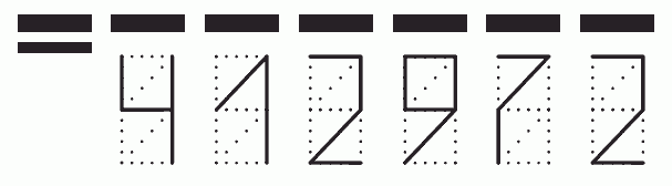 Пример заполнения индекса 412972