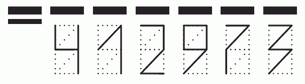 Пример заполнения индекса 412973