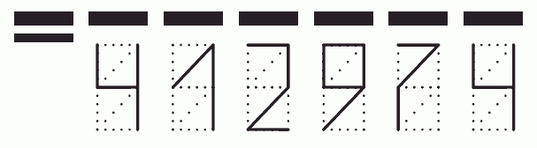 Пример заполнения индекса 412974