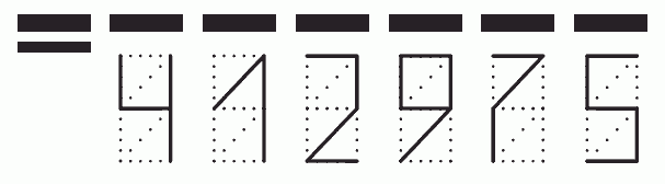 Пример заполнения индекса 412975