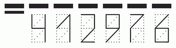 Пример заполнения индекса 412976