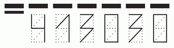 Пример заполнения индекса 413030