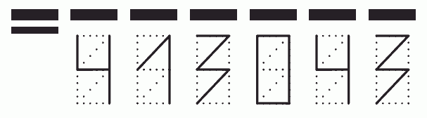 Пример заполнения индекса 413043