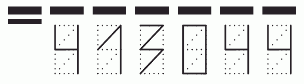 Пример заполнения индекса 413044