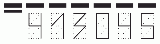 Пример заполнения индекса 413045