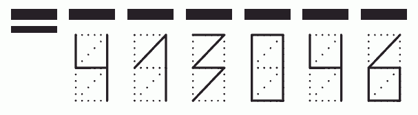 Пример заполнения индекса 413046