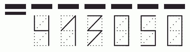 Пример заполнения индекса 413050