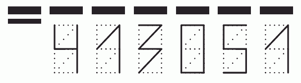 Пример заполнения индекса 413051