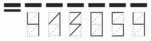 Пример заполнения индекса 413054