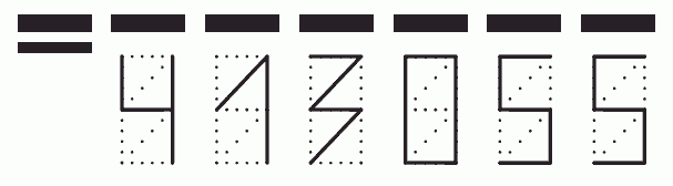 Пример заполнения индекса 413055