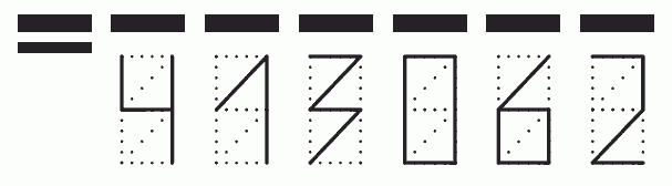 Пример заполнения индекса 413062