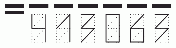 Пример заполнения индекса 413063