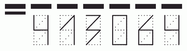 Пример заполнения индекса 413064