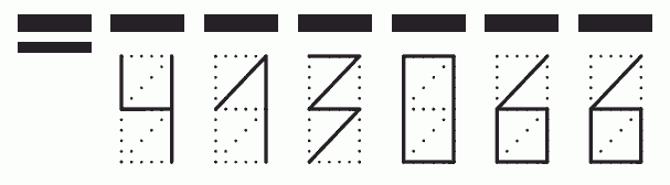 Пример заполнения индекса 413066