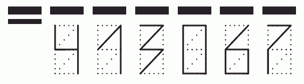 Пример заполнения индекса 413067