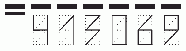 Пример заполнения индекса 413069