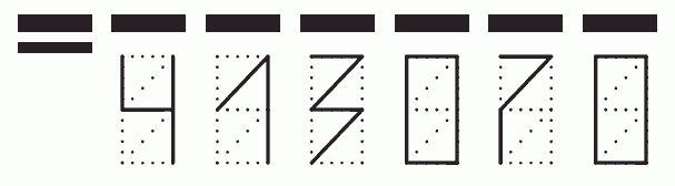 Пример заполнения индекса 413070