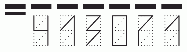 Пример заполнения индекса 413071