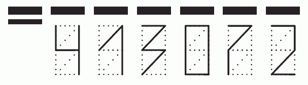 Пример заполнения индекса 413072