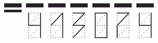 Пример заполнения индекса 413074