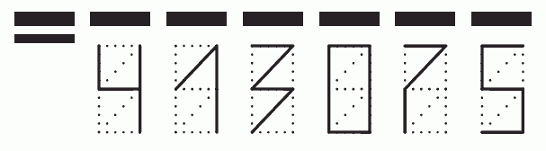 Пример заполнения индекса 413075