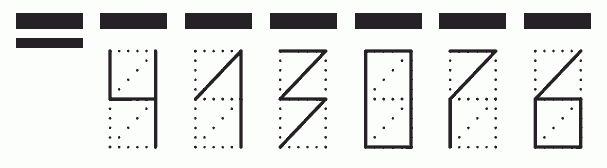 Пример заполнения индекса 413076