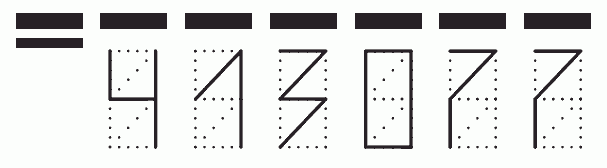 Пример заполнения индекса 413077