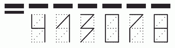 Пример заполнения индекса 413078