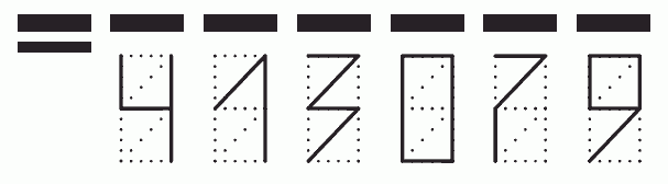 Пример заполнения индекса 413079