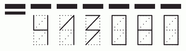 Пример заполнения индекса 413080