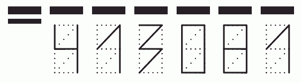 Пример заполнения индекса 413081