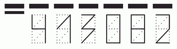 Пример заполнения индекса 413082