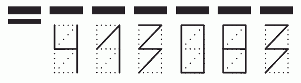 Пример заполнения индекса 413083