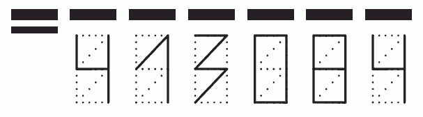 Пример заполнения индекса 413084