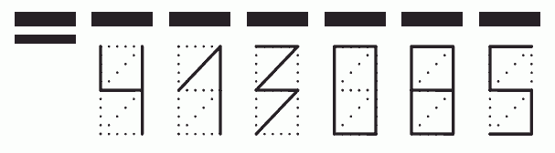 Пример заполнения индекса 413085