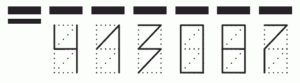 Пример заполнения индекса 413087