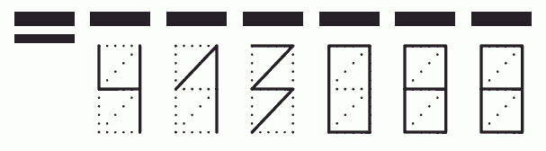 Пример заполнения индекса 413088