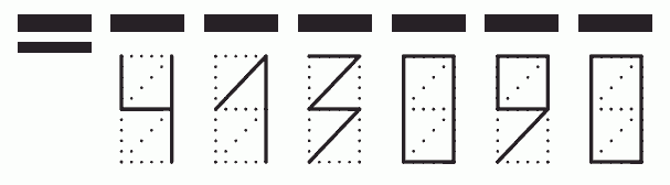 Пример заполнения индекса 413090